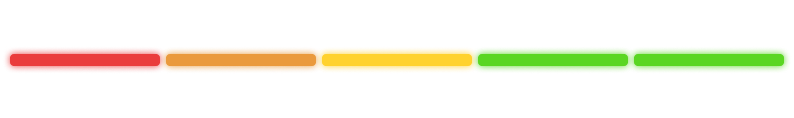 Payment history: 35% of the score